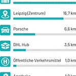 Apartamento Stayhere24 Grosse Monteur- Und Am Auenwald